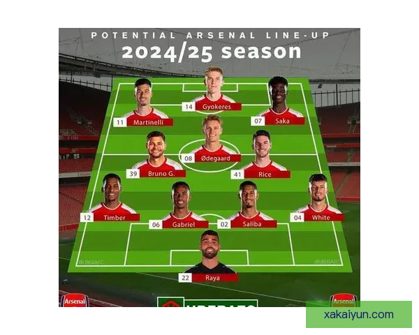 多特阵容深度持续提升，具备更强竞争力迎接新赛季挑战